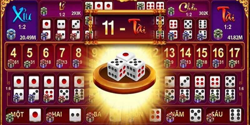 Tổng hợp các kiểu cược cơ bản trong game tài xỉu